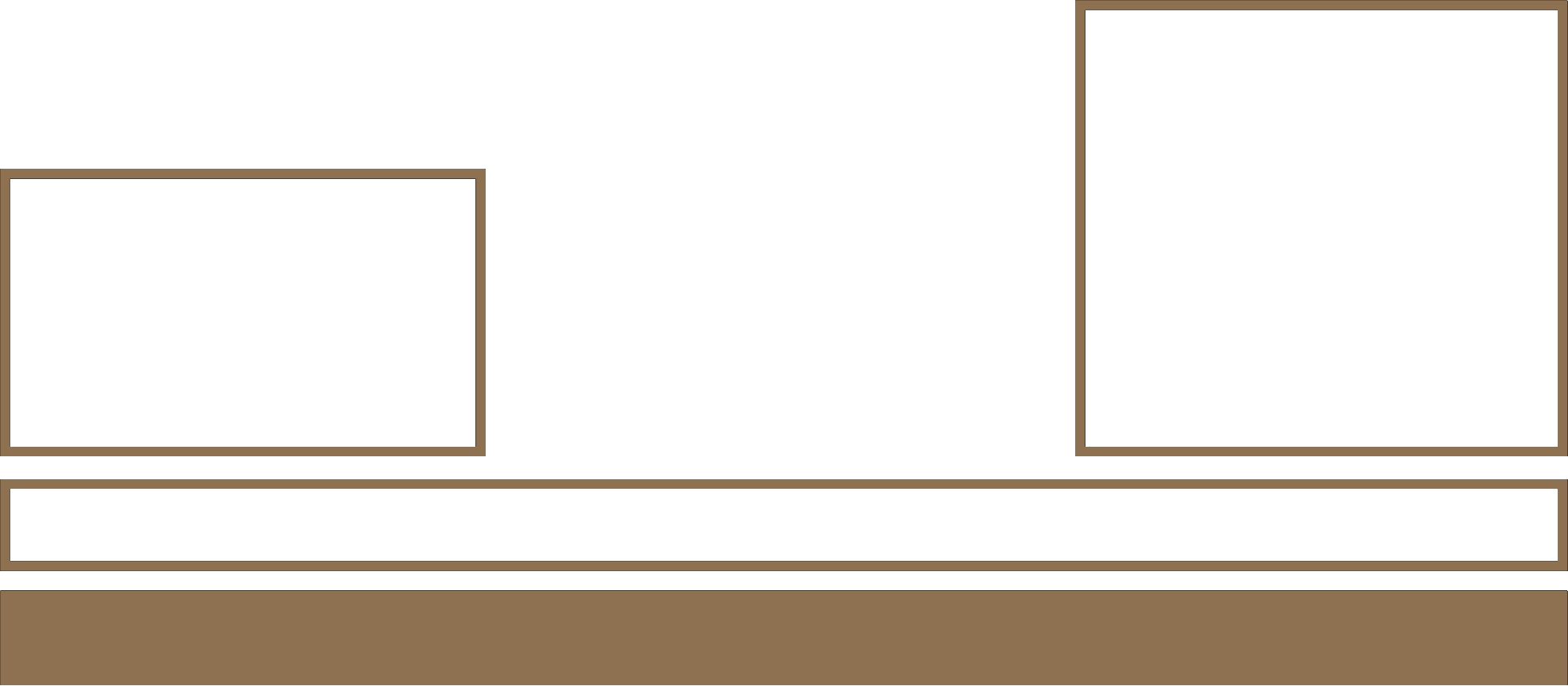 Erdgeschoss Gebäudeform